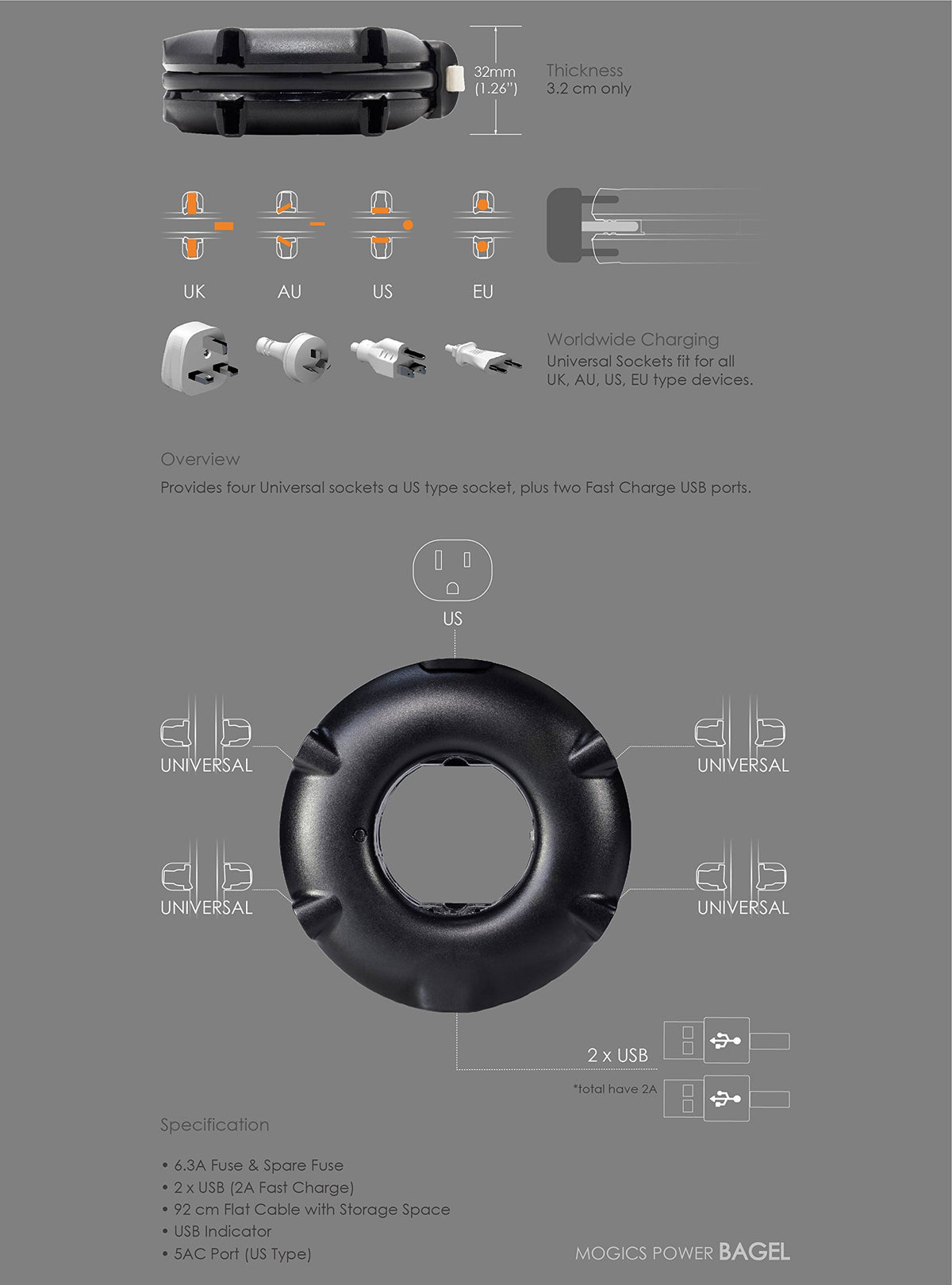 MOGICS Bagel top detail with universal sockets visible for international plug compatibility