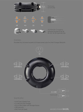 MOGICS Bagel top detail with universal sockets visible for international plug compatibility