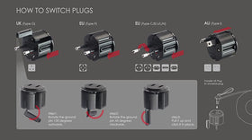 MOGICS Super Bagel Black close-up fuse detail emphasizes safety
