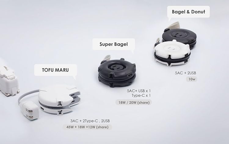 MOGICS Super Bagel White fuse feature supports safe daily usage.