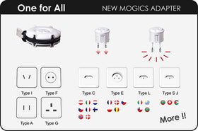 MOGICS Super Bagel White port layout showing organized outlets for multiple devices.