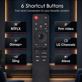 MOILDRH pointer in use on TV screen, demonstrating precise on-screen selection advantage