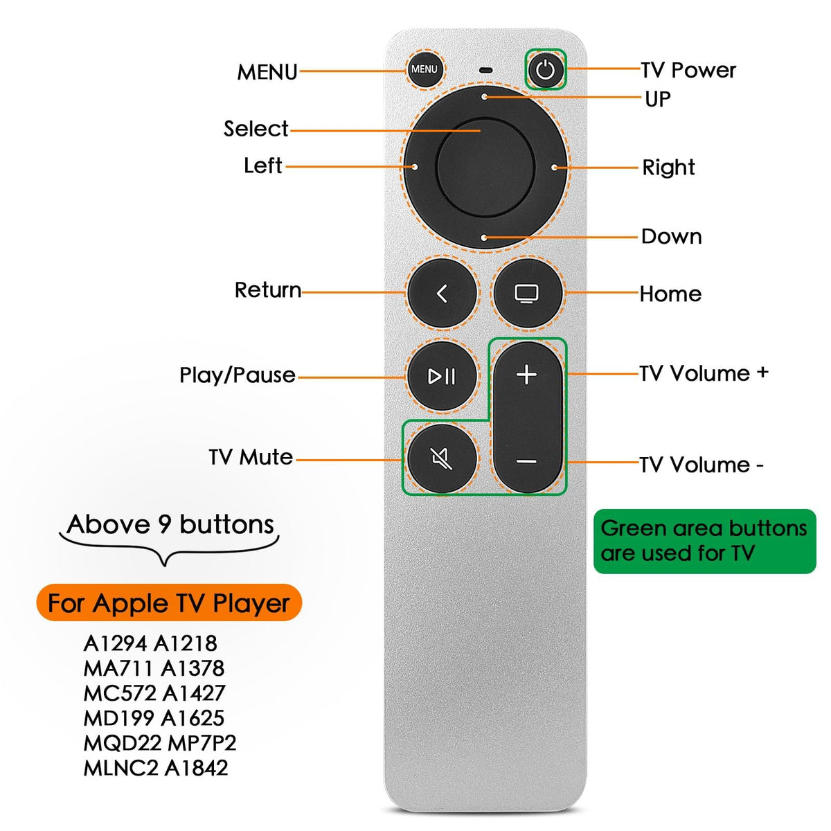 MOILDRH remote with logos of TV brands showing programmable power key