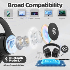 Mokata Built-in microphone supports learning calls and tablet study sessions.