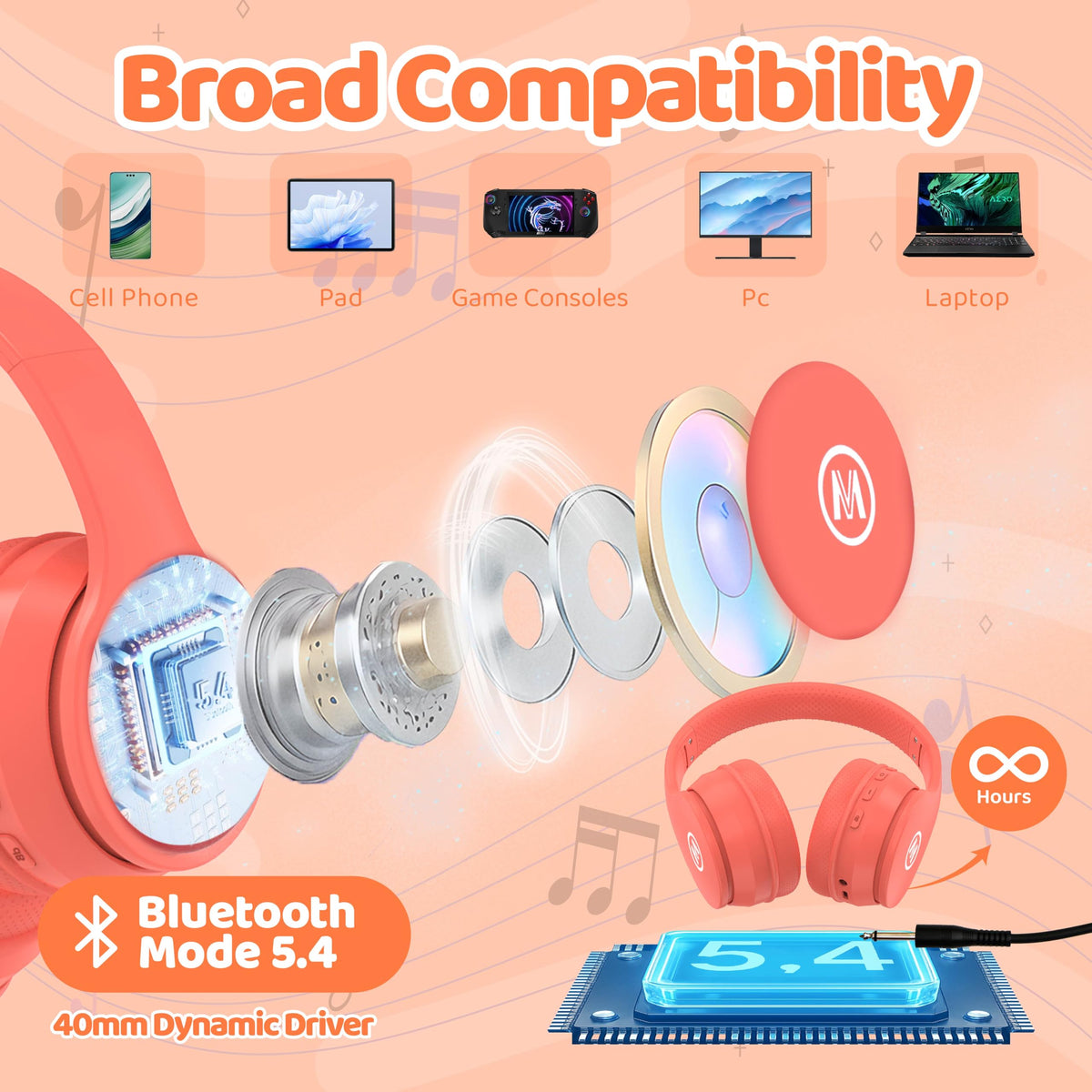 Mokata built-in mic enables easy calls and classroom communication.