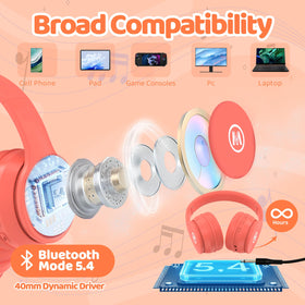 Mokata built-in mic enables easy calls and classroom communication.