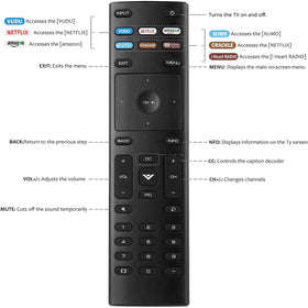 Universal compatibility with Vizio series for LED, LCD, 4K HDR TVs