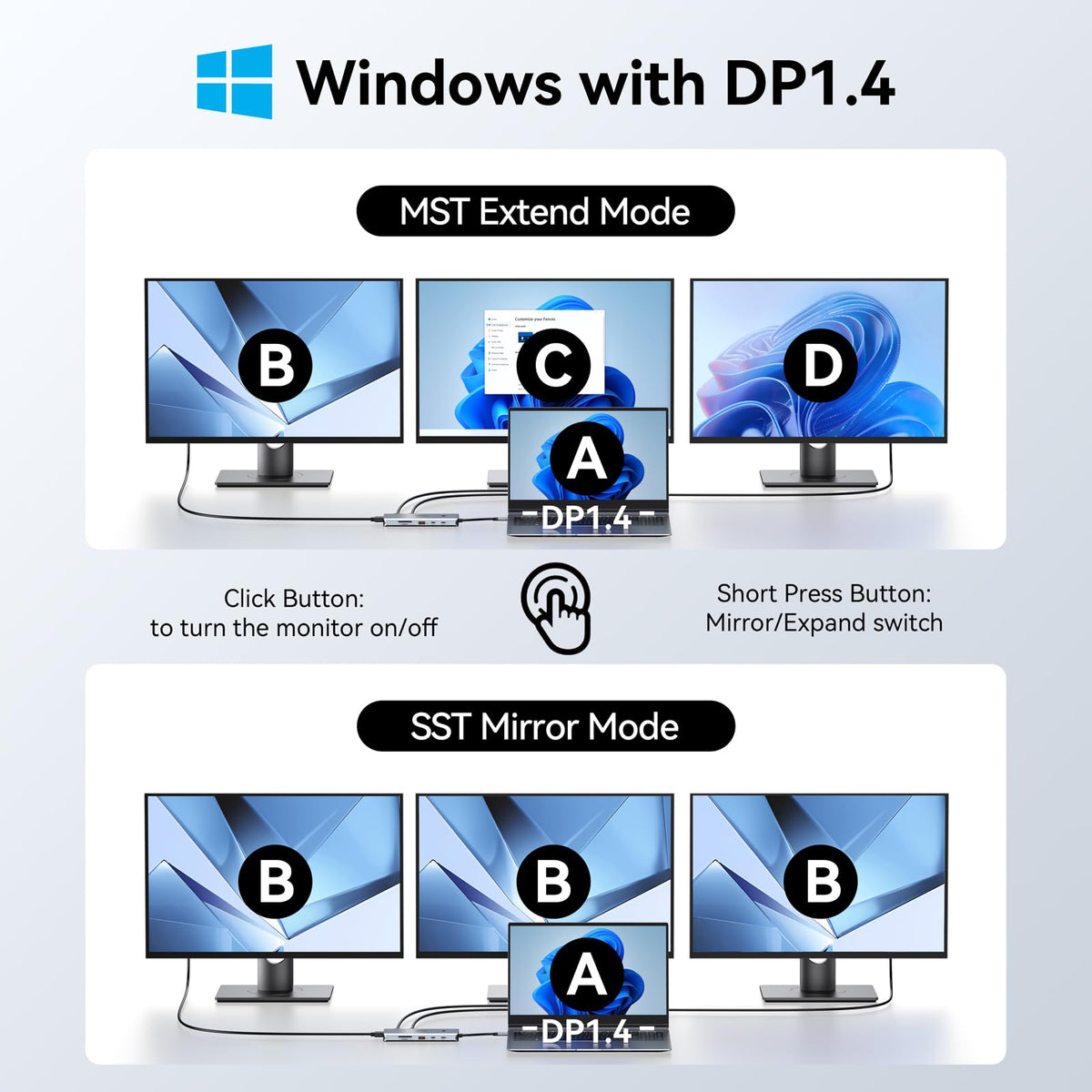 MOKiN 12-in-1 dock HDMI 4K60 for crisp triple monitor setups