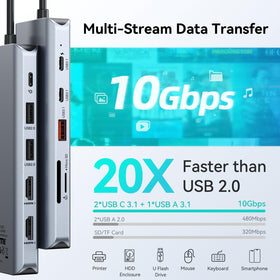 MOKiN 12-in-1 dock SD/microSD reader for quick file access