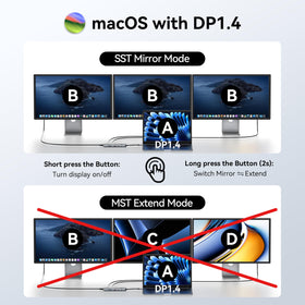 MOKiN 12-in-1 dock USB-C 10Gbps for fast data transfer