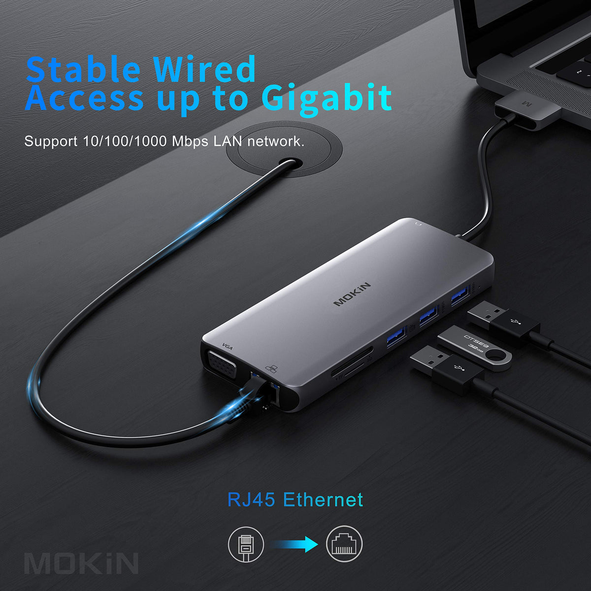 MOKiN 3.5mm audio port for headphones and speakers.