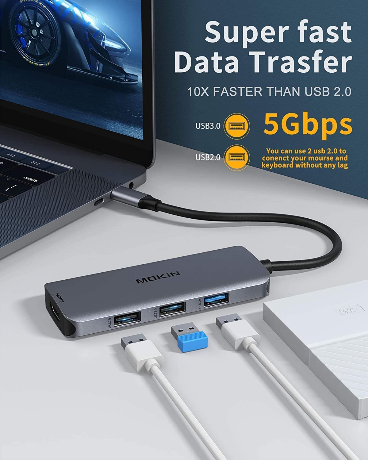 MOKiN cable and adapter scale next to ruler to show size and easy transportability