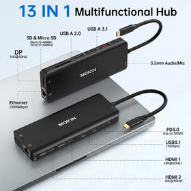 MOKiN closeup of HDMI and DisplayPort connectors for crisp multi‑monitor visuals