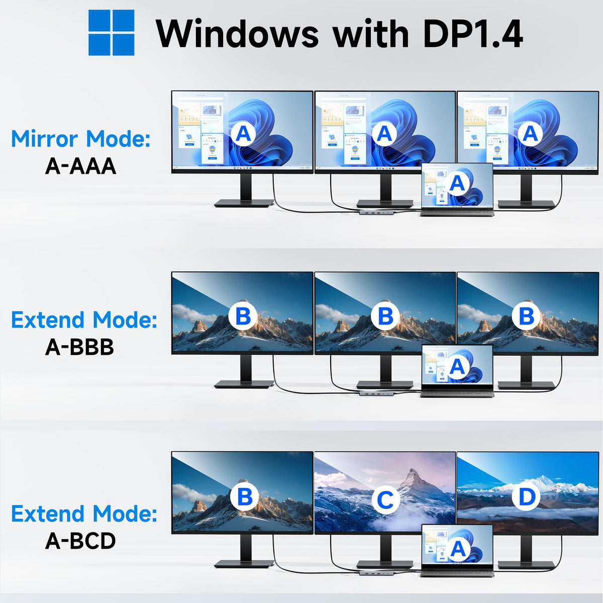 MOKiN DisplayPort output for high-resolution extended displays