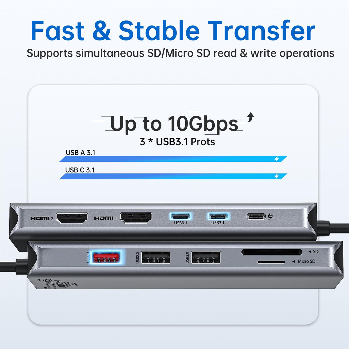MOKiN card reader in use transferring photos from SD and microSD quickly and conveniently