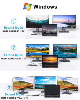 MOKiN HDMI outputs shown with dual-monitor setup enabling high-resolution video