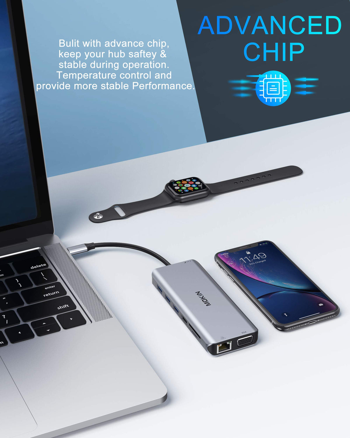 MOKiN dock connected to laptop demonstrating multi-display and peripheral setup benefits