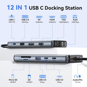 MOKiN dock ports closeup highlighting HDMI, DP, VGA and USB ports for versatile connections