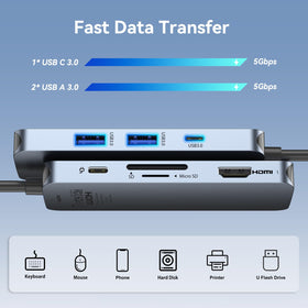 MOKiN SD and TF card reader in use enabling quick photo offload benefit