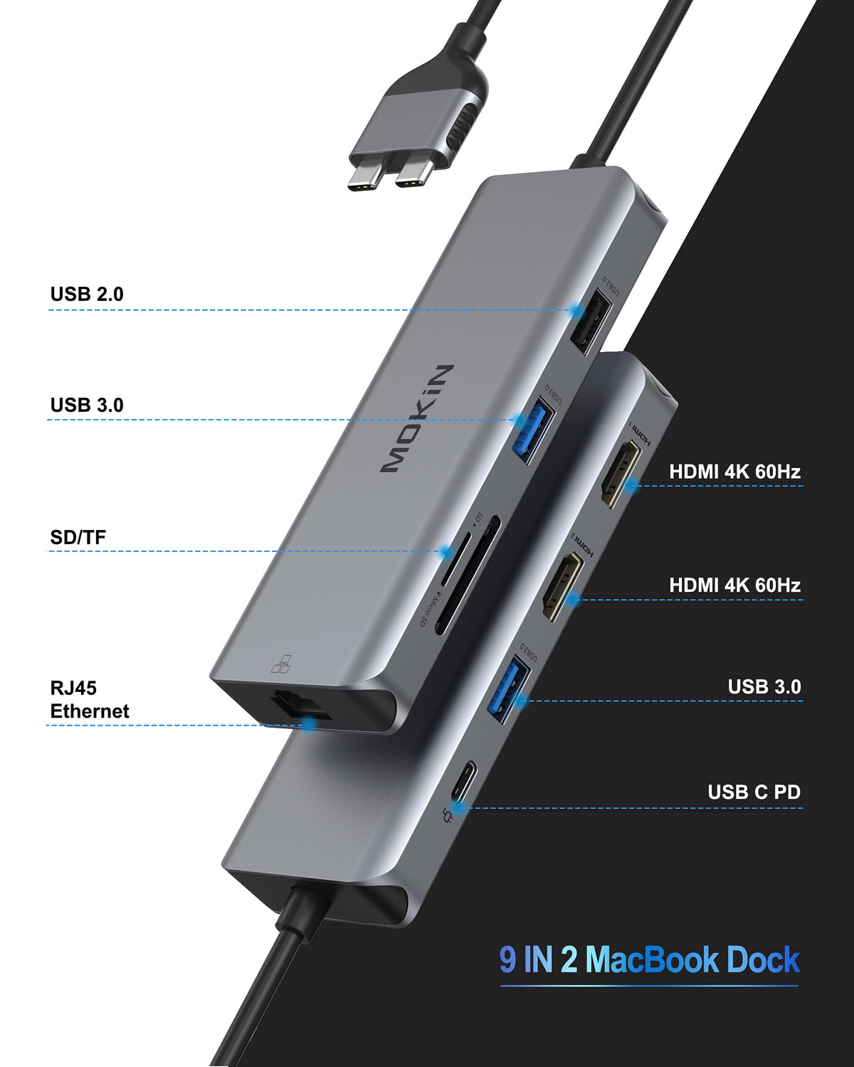 MOKiN side ports closeup highlighting HDMI and USB ports for multitasking