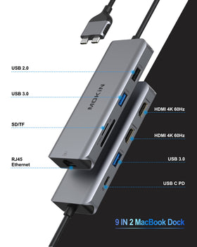 MOKiN side ports closeup highlighting HDMI and USB ports for multitasking