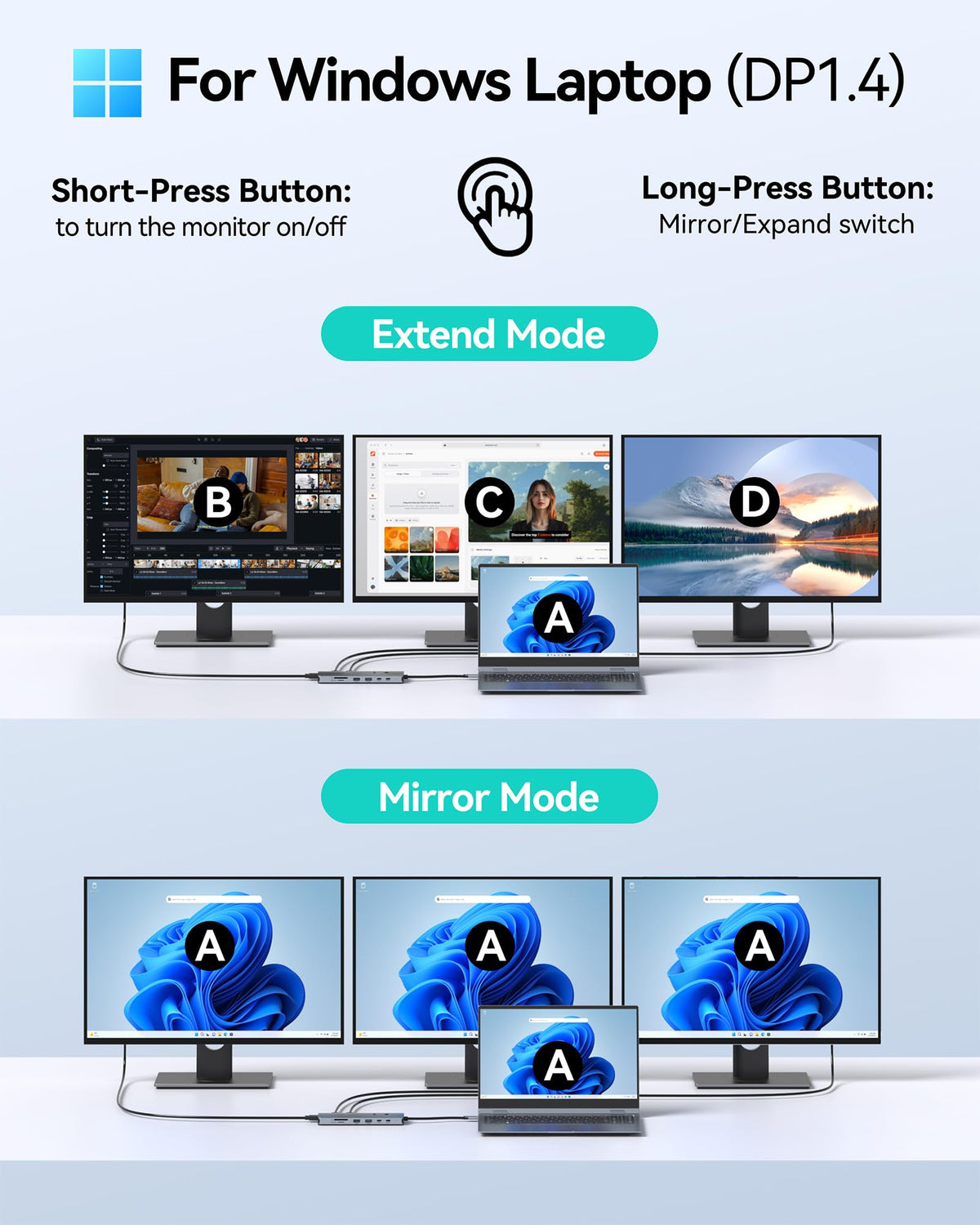MOKiN with USB drives and SD cards illustrating fast 5Gbps transfers and media access