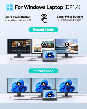 MOKiN with USB drives and SD cards illustrating fast 5Gbps transfers and media access