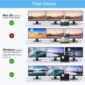 MOKiN USB ports and SD/TF card slots close-up for fast data transfers and camera import
