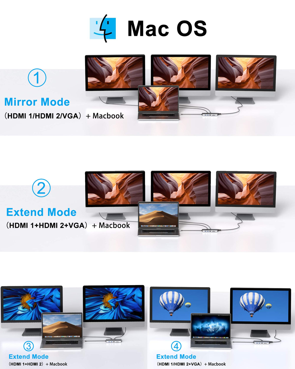 MOKiN VGA port close-up illustrating legacy display compatibility and reliable video output