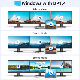 MOKiN connected to laptop illustrating triple monitor capability and streamlined cables