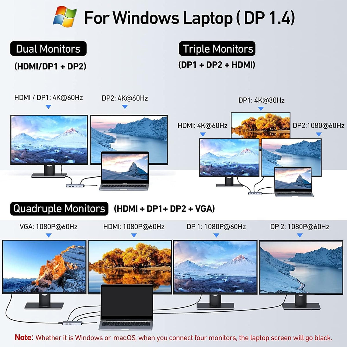 MOKiN docking station powering dual monitors for extended workspace productivity