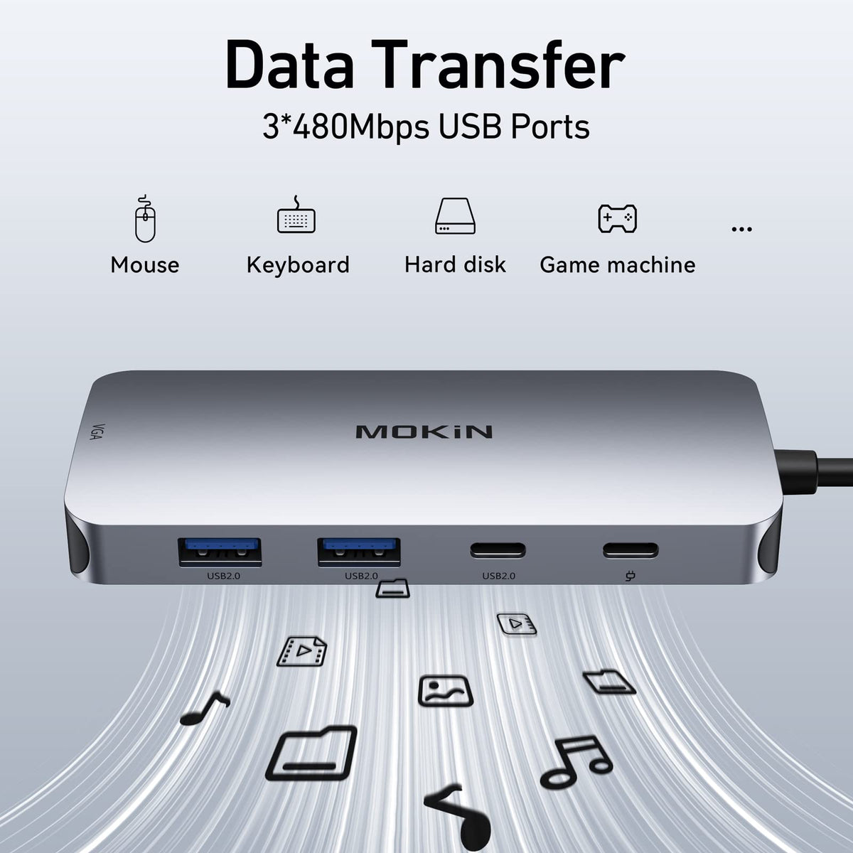 MOKiN docking station with cables and box indicating ready-to-use plug-and-play setup