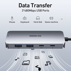 MOKiN docking station with cables and box indicating ready-to-use plug-and-play setup