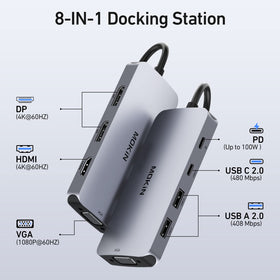 MOKiN docking station port closeup highlighting DP, HDMI, VGA and USB connectivity benefits