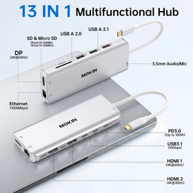 MOKiN ports close-up highlighting USB, HDMI, DP and SD slots for fast access