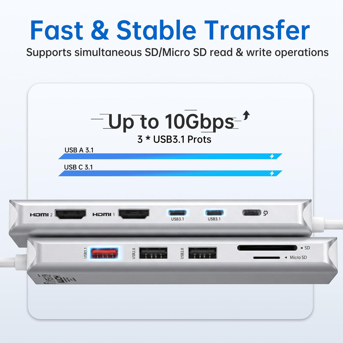 MOKiN next to laptop showing scale for easy portability and desk setup