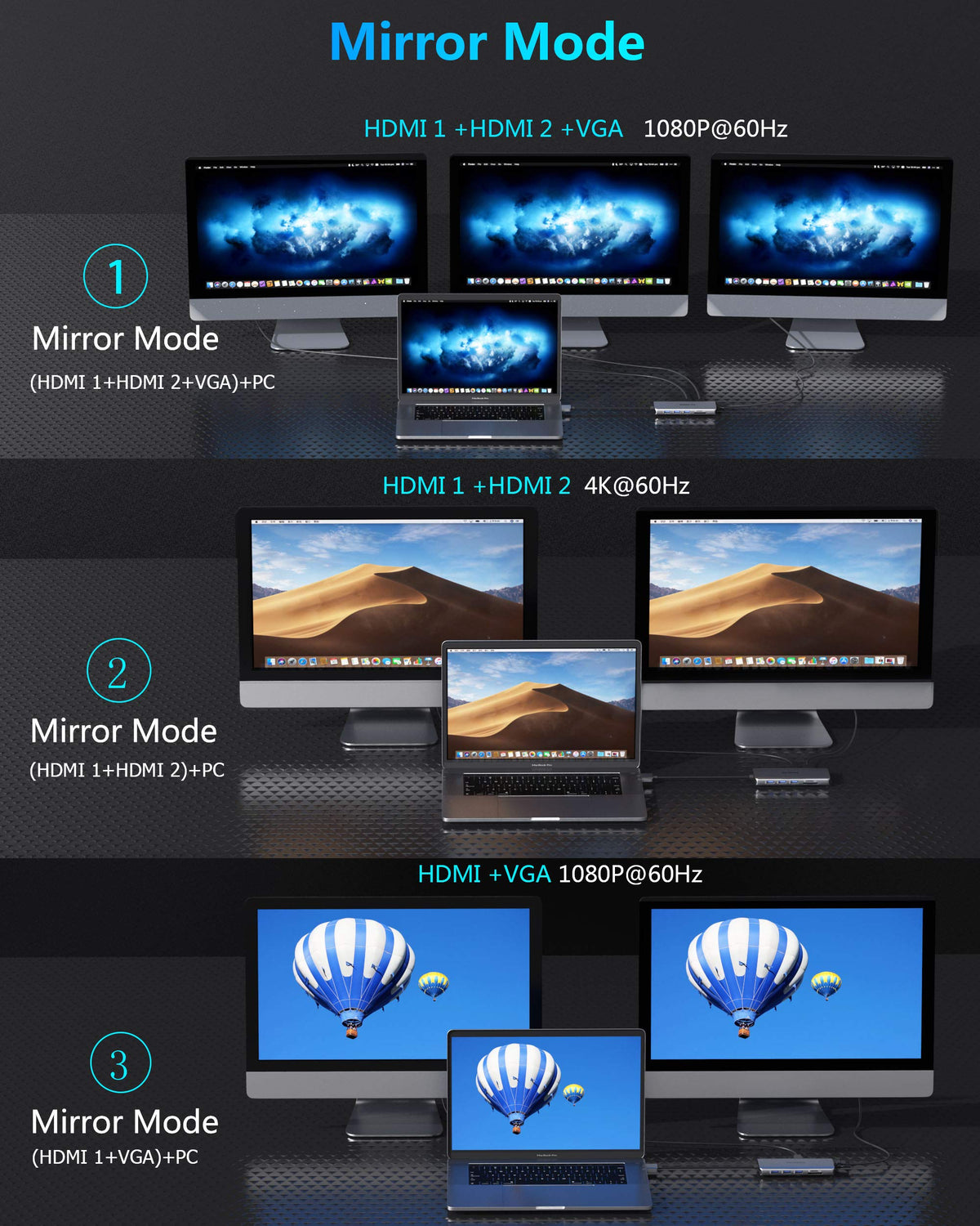 MOKiN Dual HDMI 4K60 and VGA support external displays.