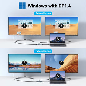 MOKiN dual HDMI close-up demonstrating 4K@60Hz display capability