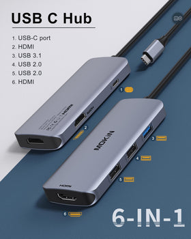 MOKiN dual HDMI ports close-up highlighting dual-screen capability for better productivity