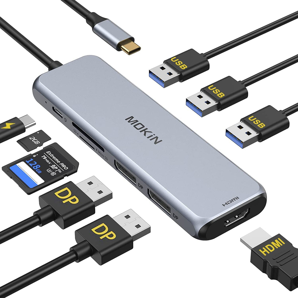 MOKiN docking station front ports view showing dual DisplayPort and HDMI for versatile displays