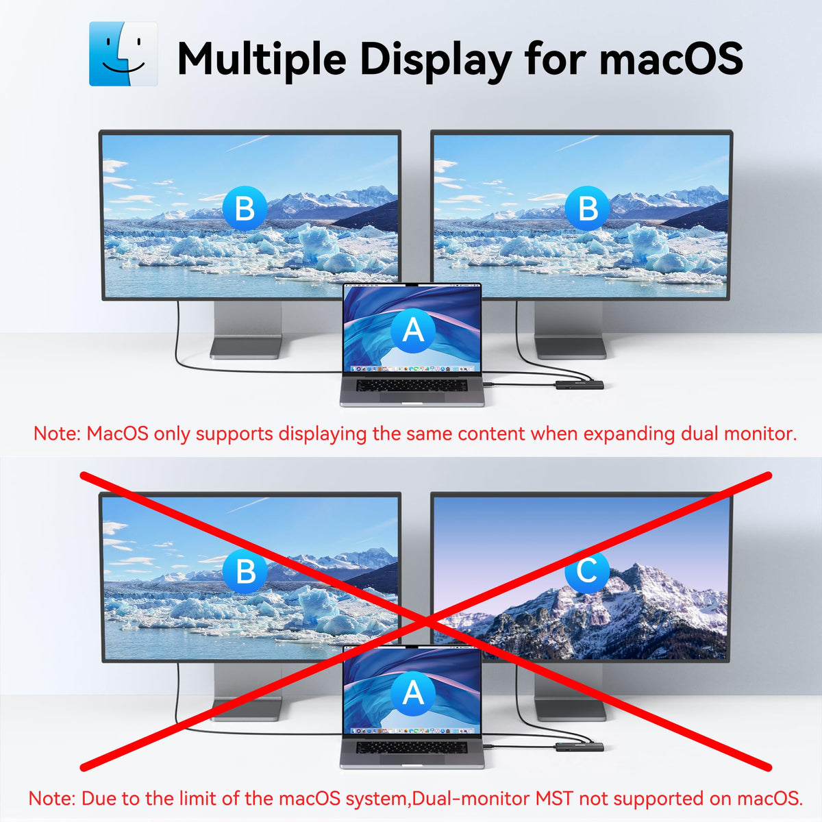 MOKiN hub connected to dual monitors demonstrating expanded workspace productivity