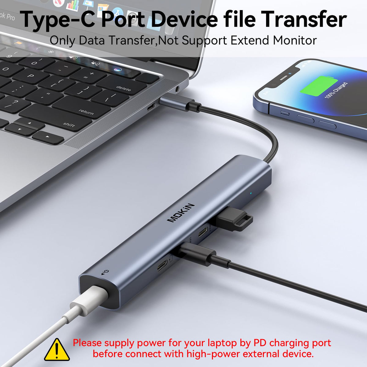 MOKiN hub connected to external SSDs and accessories for speedy backups