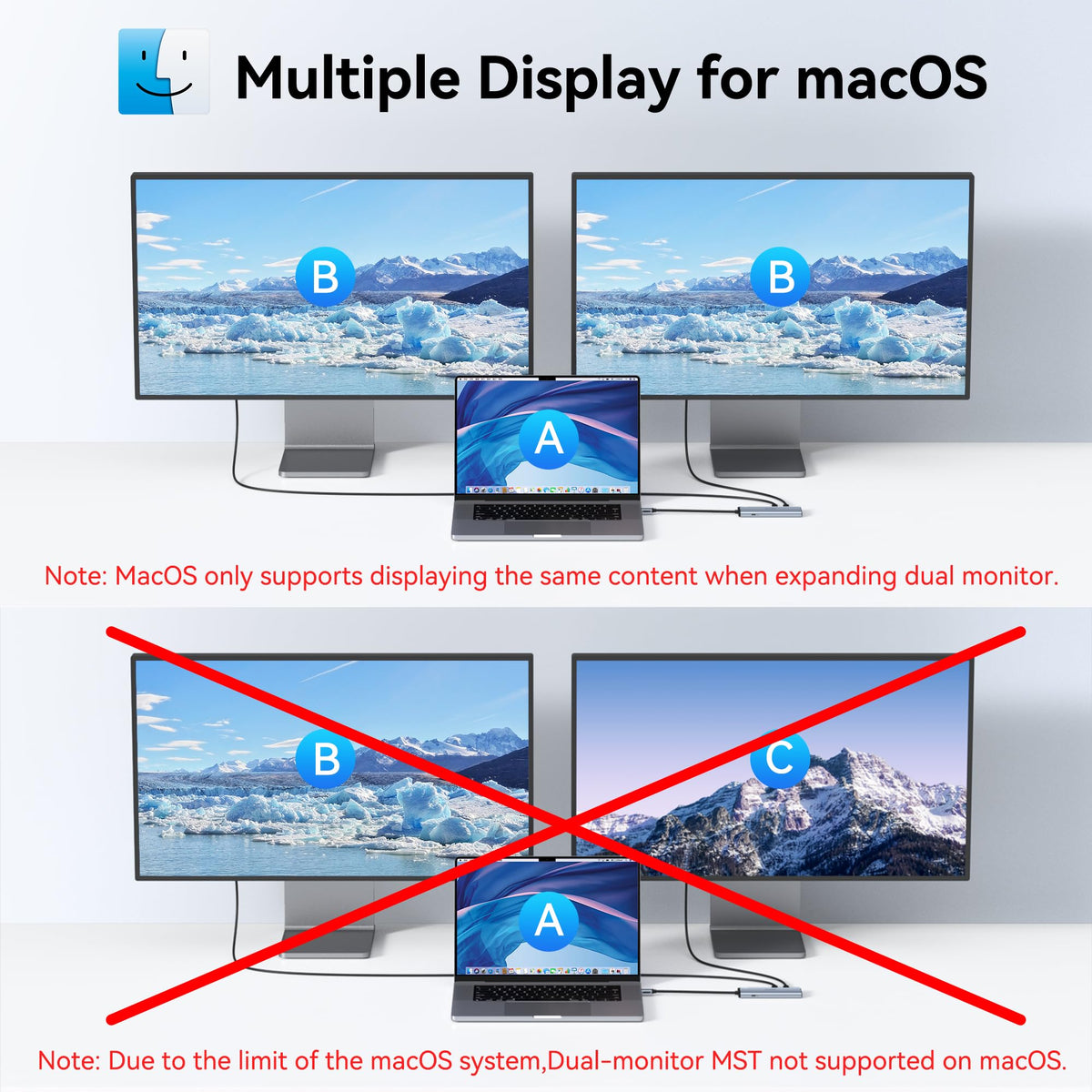 MOKiN dual monitors setup showing two 4K@60Hz screens for expanded workspace