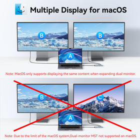 MOKiN dual monitors setup showing two 4K@60Hz screens for expanded workspace