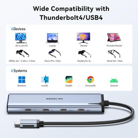 MOKiN hub on a desk with peripherals showing tidy workstation and productivity benefit