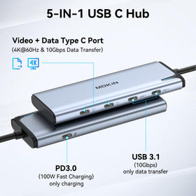 MOKiN ports closeup highlighting USB‑C video and data connectors for fast transfer