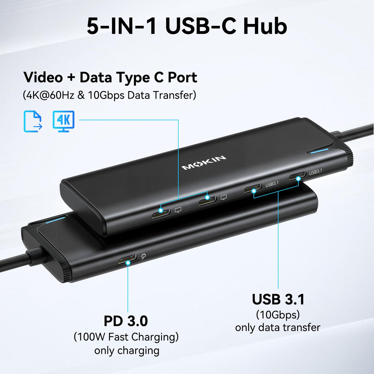 MOKiN hub top ports closeup highlighting USB‑C and PD port for fast access