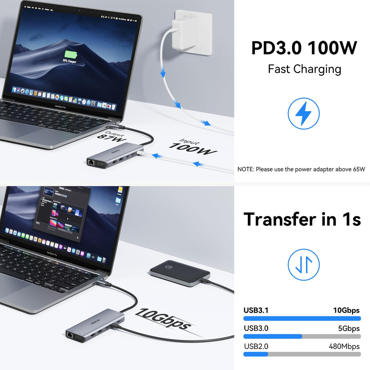MOKiN dock connected to laptop and two monitors for expanded workstation