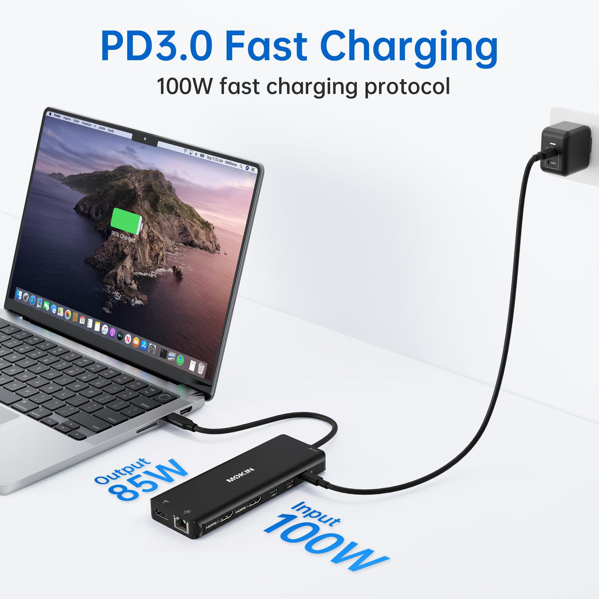 MOKiN connected to laptop and dual monitors for productive multi‑screen work