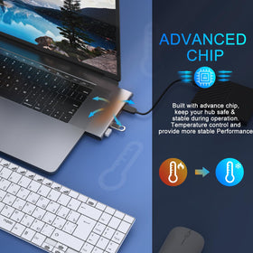 MOKiN compatibility with 2017–2021 MacBook Pro/Air models